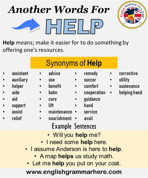 helper synonym|What is another word for helper .